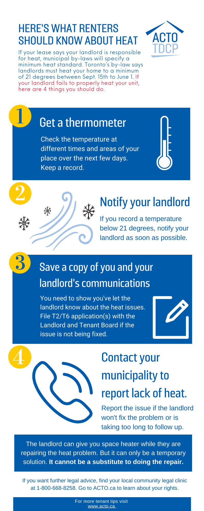 Tip Sheets Advocacy Centre for Tenants Ontario ACTO